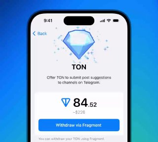 تمويل المنشورات المقترحة
