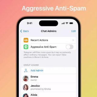 Anti-Spam Agresif.